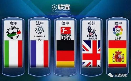 两位球员的