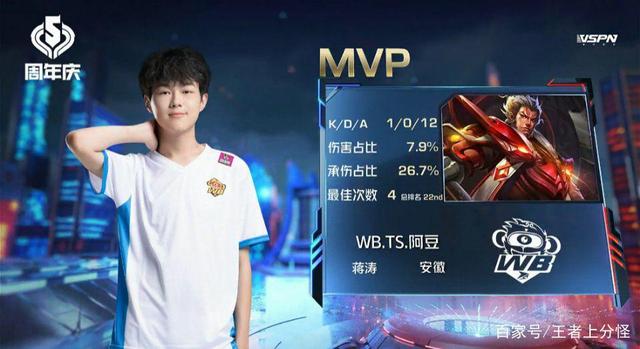 因多场赛事 因多场赛事