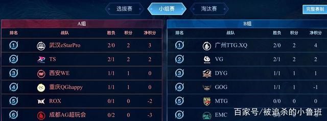 及球队管理 及球队管理