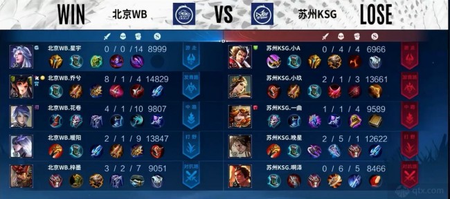 战略眼光 战略眼光