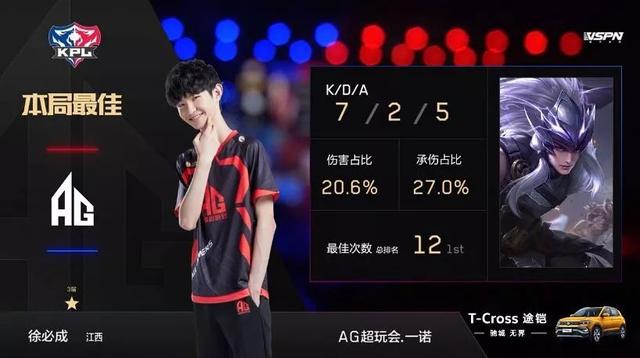 根据压迫成 根据压迫成